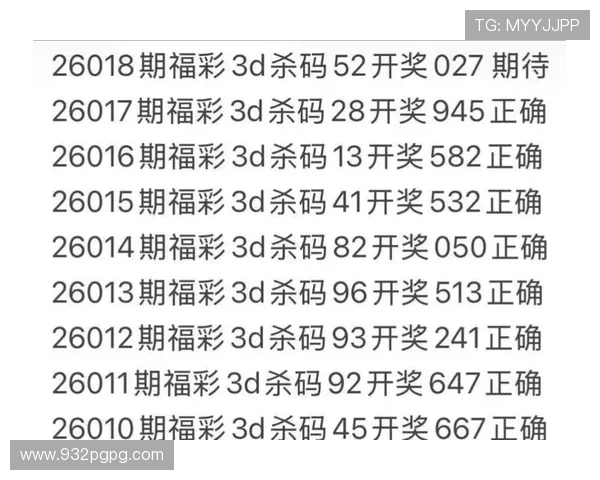 福彩3D今晚最新开奖号码是多少? 福彩3D今晚最新开奖号码是多少?
